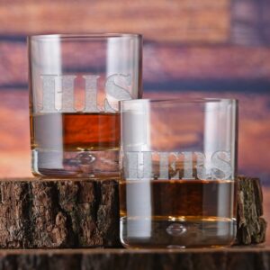 Locoluxe His & Hers Whiskey Glass Set – Personalized Couple’s Bar Gift
