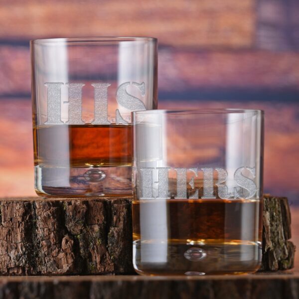 Locoluxe His & Hers Whiskey Glass Set – Personalized Couple’s Bar Gift
