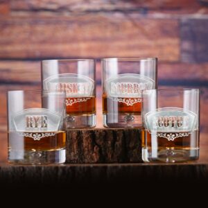 Locoluxe Engraved Whiskey Glass Set – Custom Gift for Bourbon, Scotch & Rye Lovers